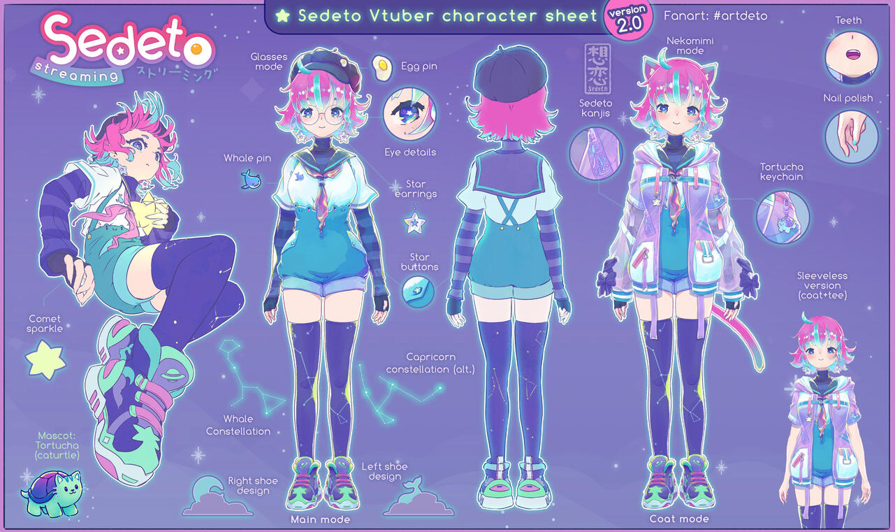 Character sheet